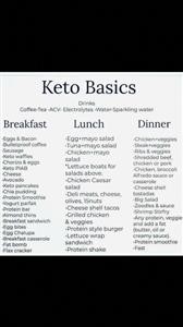 What Is the Best Keto Diet Plan for Beginners